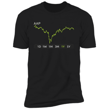 AAP Stock 1y Premium T Shirt